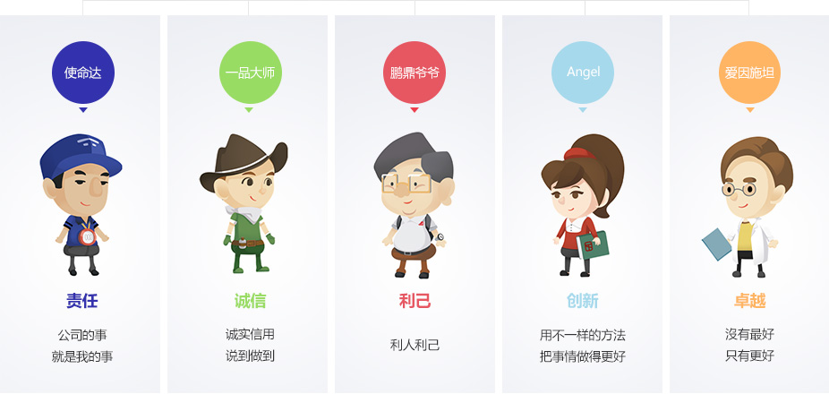 尊龙抖圈 - 为du而生