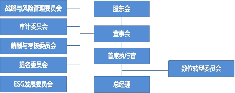 尊龙抖圈 - 为du而生
